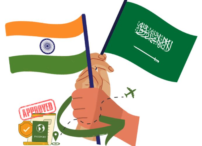 Saudi Visa for Indians