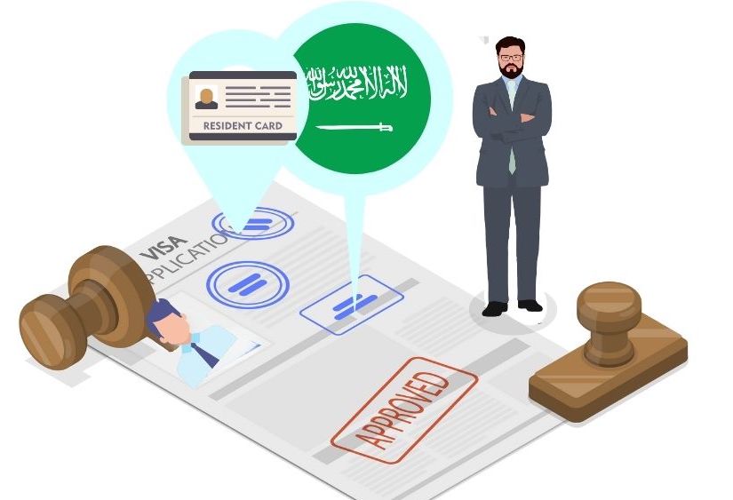 Iqama Saudi Arabia